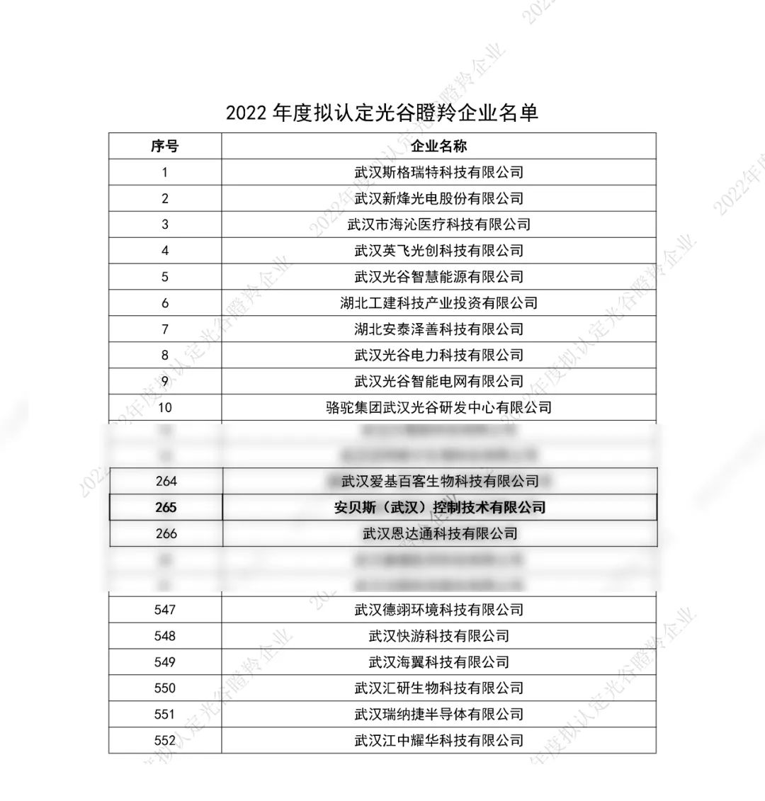 安貝斯<a href=http://jingfa-cn.com target=_blank class=infotextkey>控制臺</a>